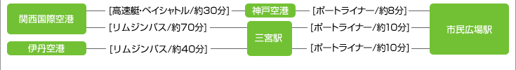 air_zu.gif