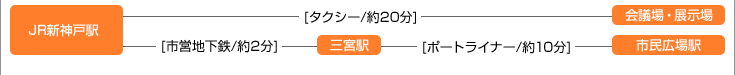 shin_zu.gif