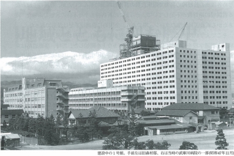 兵庫医科大学