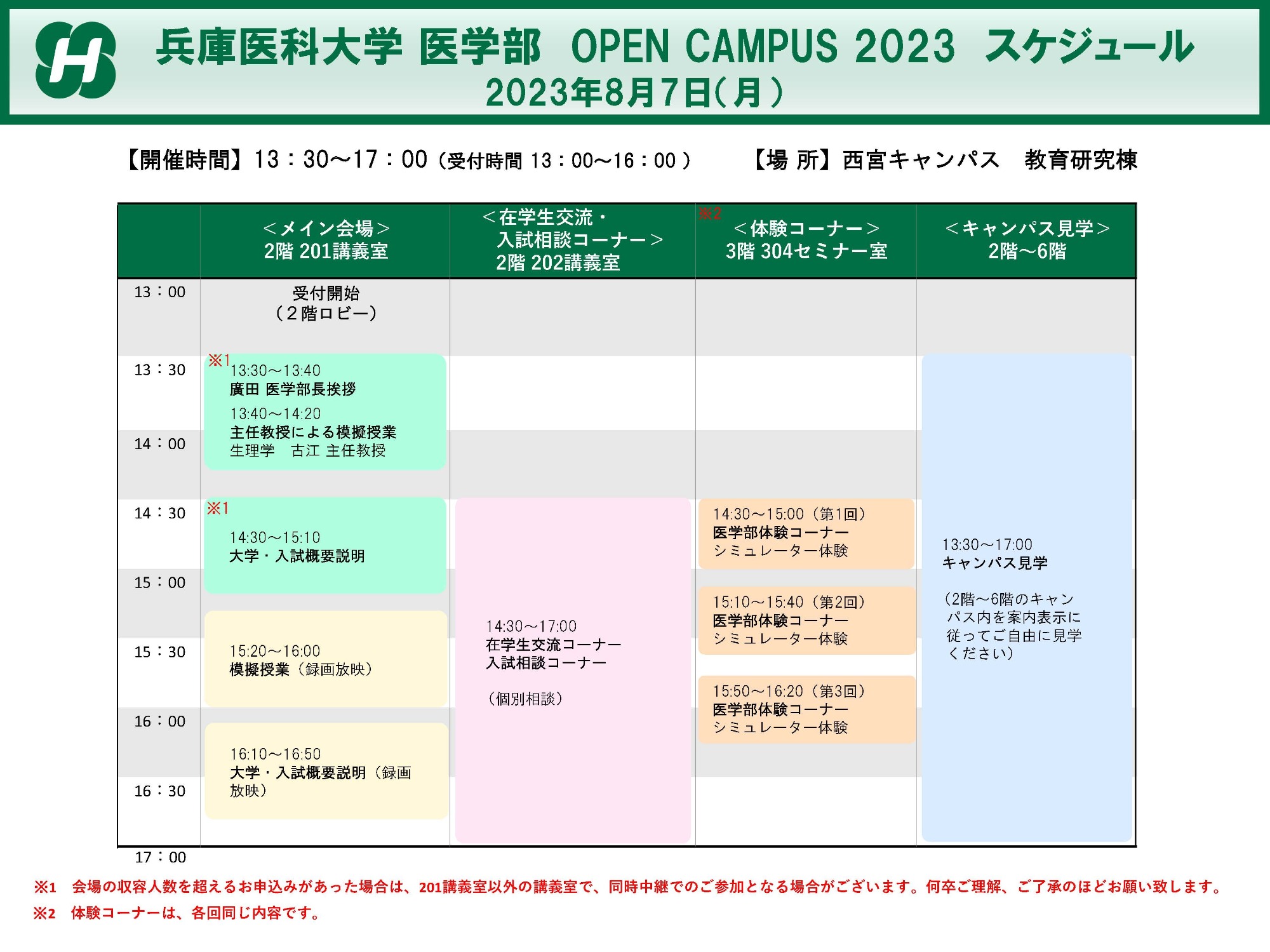 医学部オープンキャンパスタイムテーブル(0807)