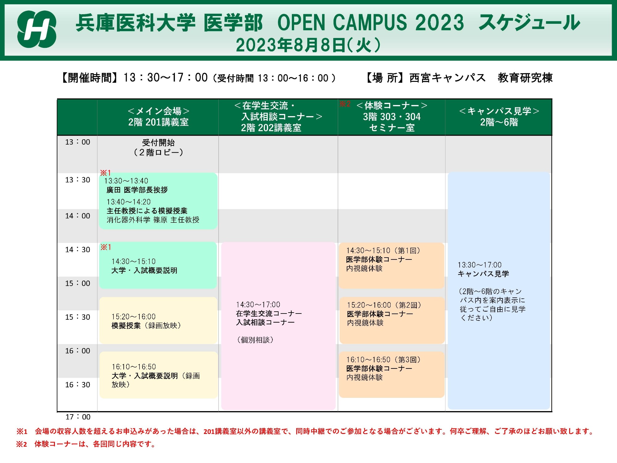 医学部オープンキャンパスタイムテーブル(0808)