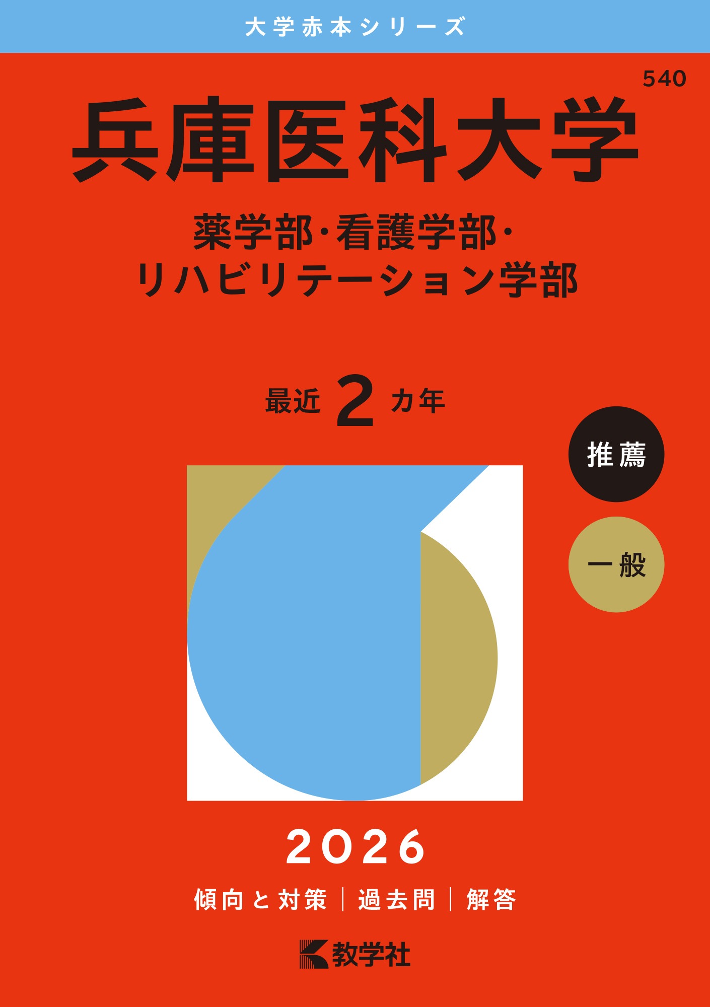 2026年度版赤本表紙